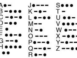 Sebutkan Alat-alat yang Dapat Kita Pergunakan untuk Menyampaikan Morse, Cek Jawaban Berikut